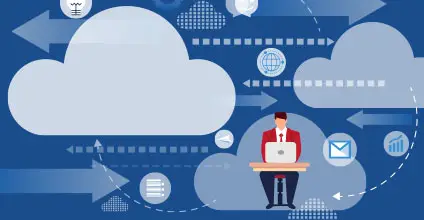 Ofimática en la nube: Google Drive