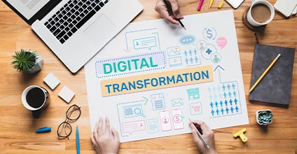 Transformación digital de la empresa