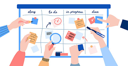 metodología kanban para empresas