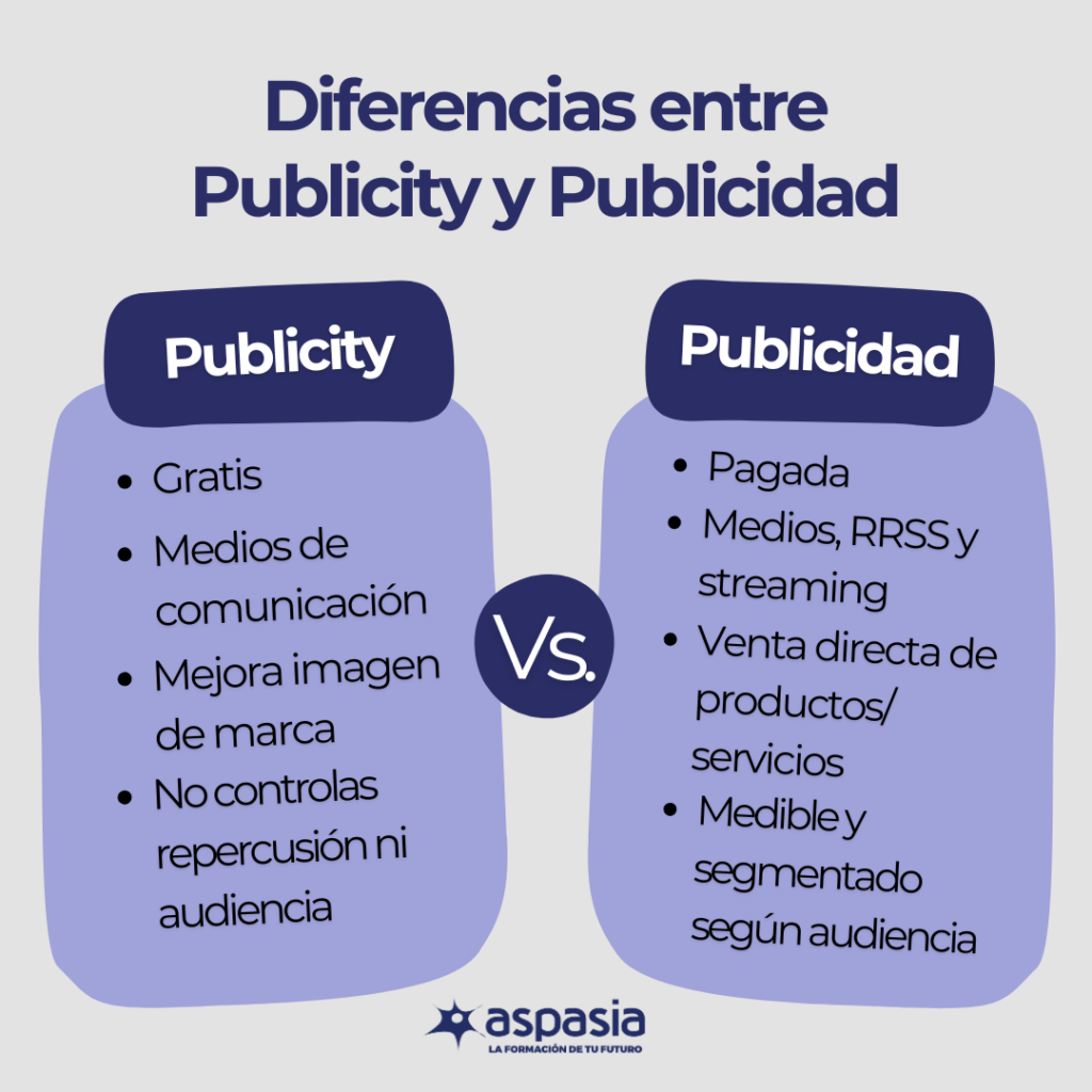 diferencias-publicidad-publicity