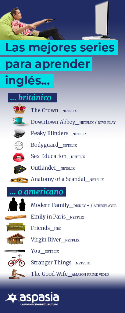 series-para-aprender-ingles-britanico-y-estadounidense