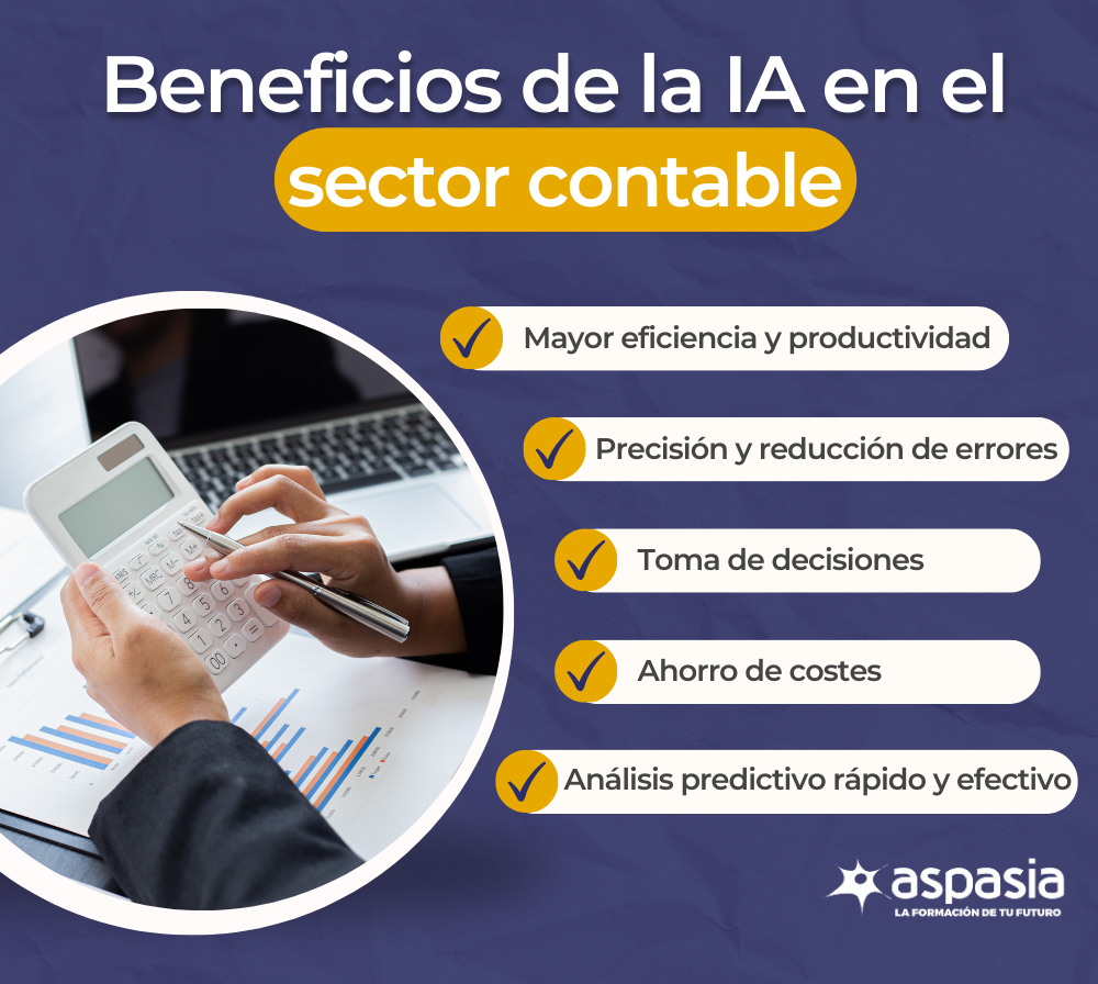Uso de la Inteligencia Artificial en la contabilidad
