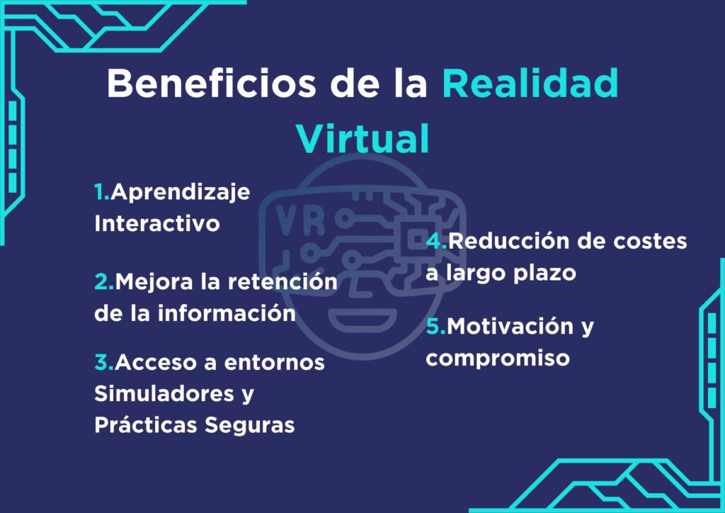 Beneficios de la realidad aumentado en la Formación Profesional