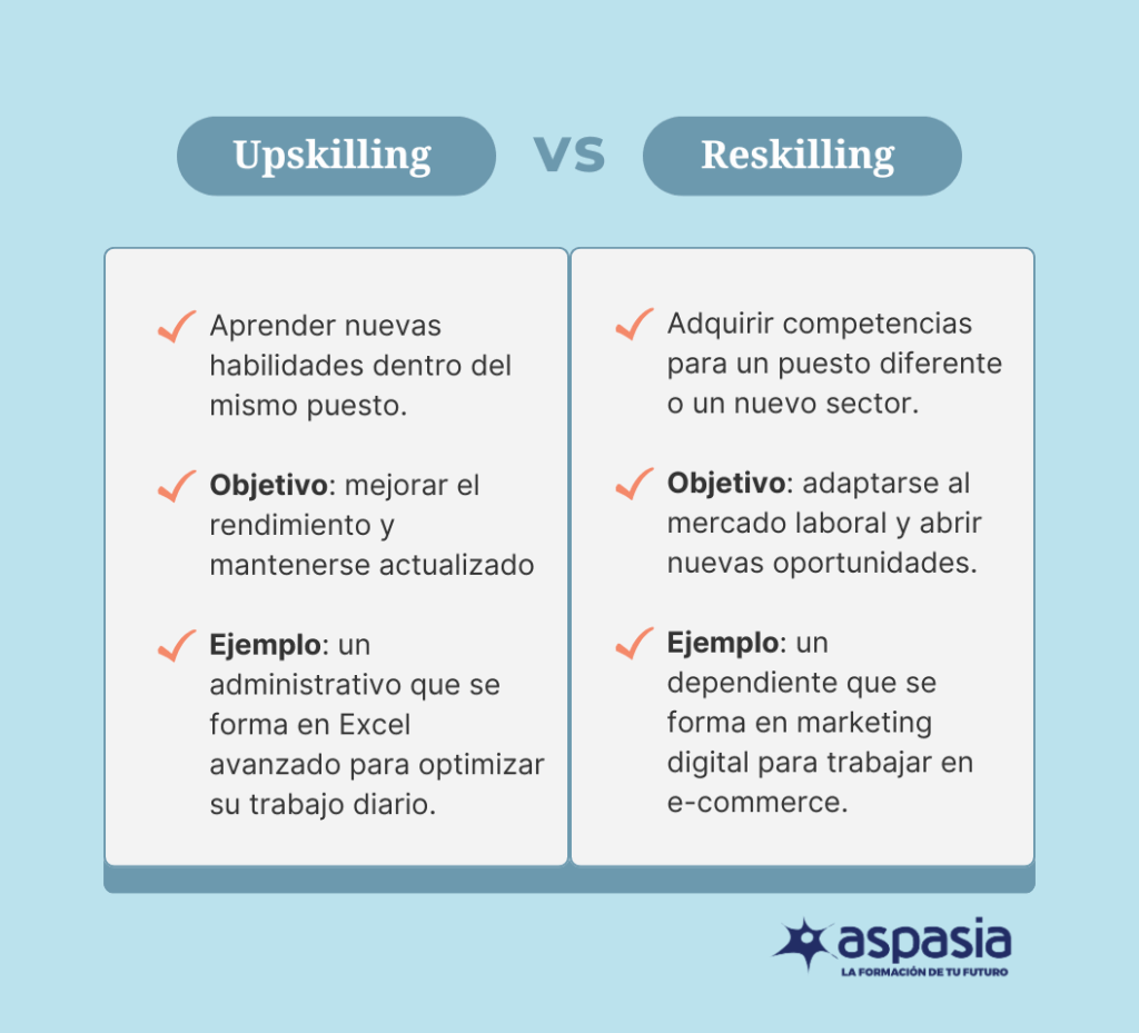 beneficios del reskilling