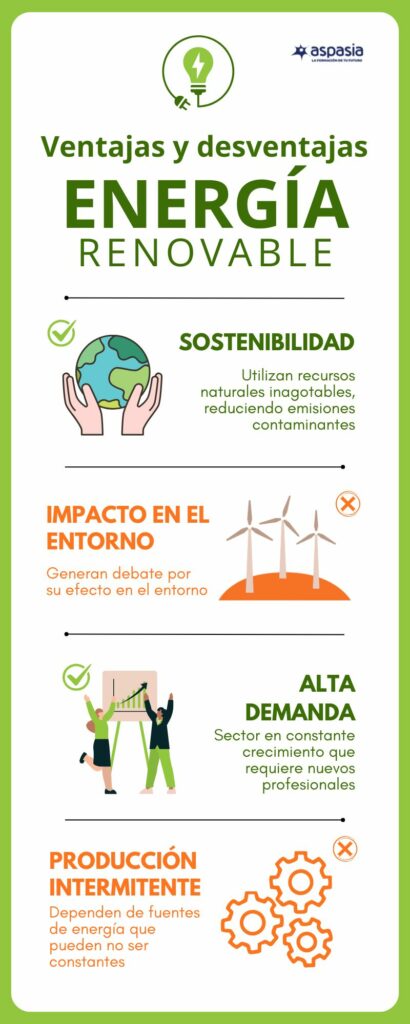 energias-renovables-ventajas-y-desventajas